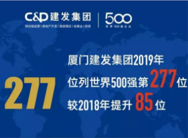上升85位！建發(fā)位列《財富》世界500強277位