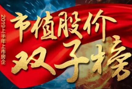 市值增幅排名第五！建發(fā)國際上榜權(quán)威市值榜單！